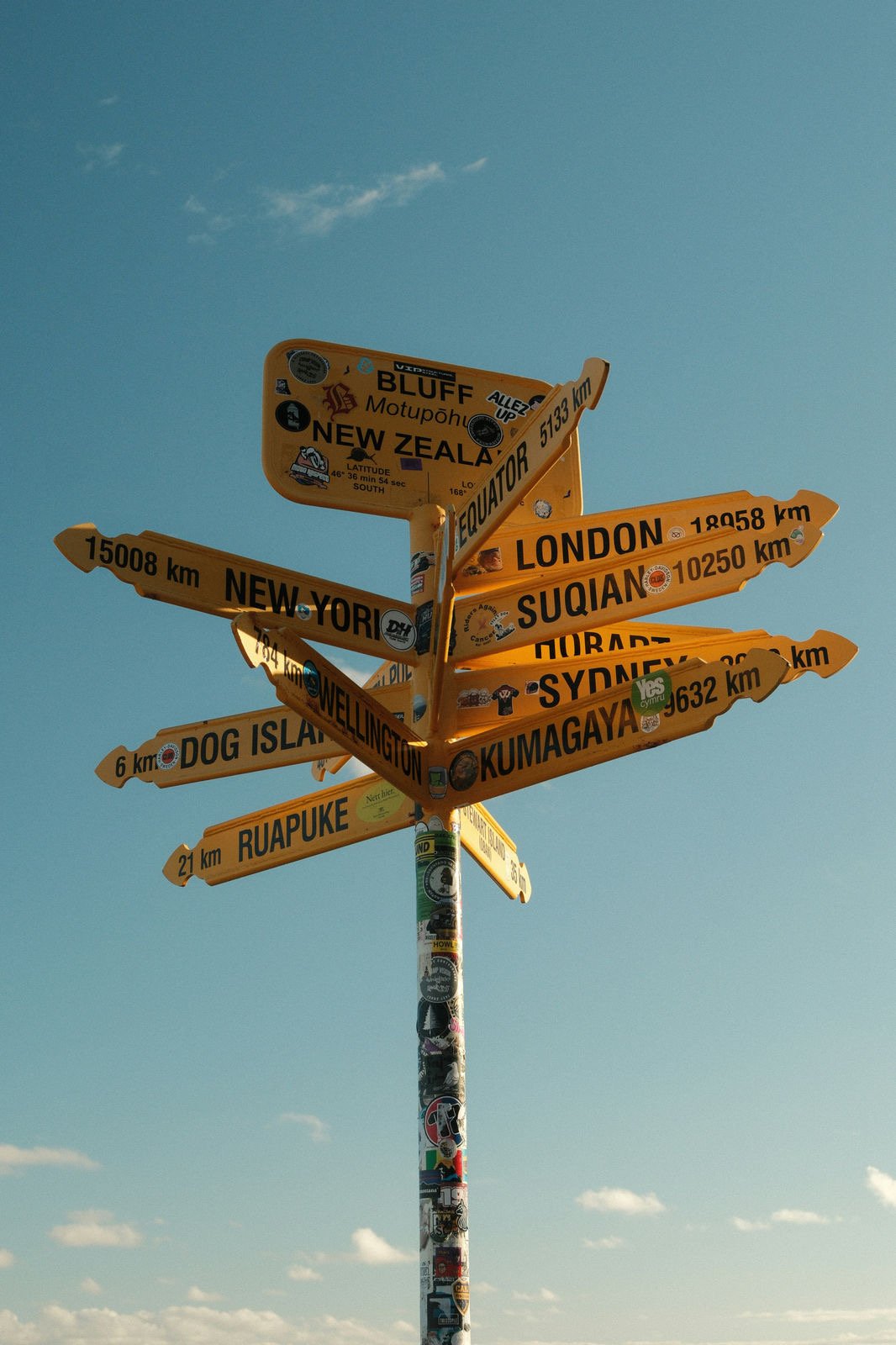 A signpost pointing to cities around the world